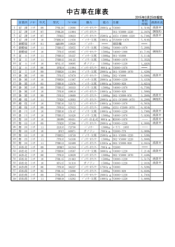 中古車在庫表;pdf