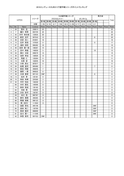E/M/T/S/EX クラス;pdf