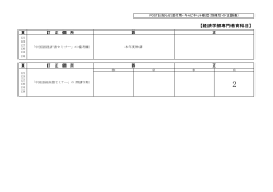 【経済学部専門教育科目】