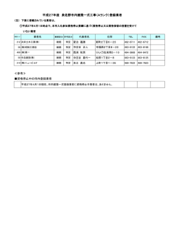 平成27年度 泉佐野市内建築一式工事（Aランク）登録業者