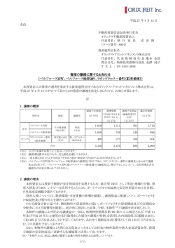 ベルファース宮町、ベルファース