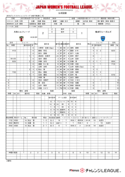 公式記録