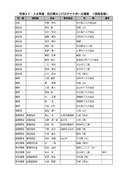 常任理事名簿 - 石川県ミニバスケットボール連盟