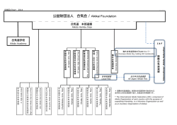 公益財団法人 合気会 / Aikikai Foundation