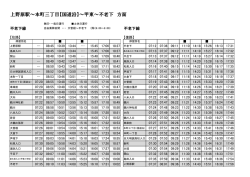 不老下～甲東～（国道側）～本町三丁目～上野原駅