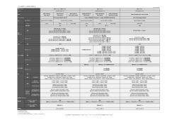 モデル NEC E120e-M Xeon 4Core NEC E120e