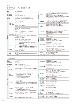 AV-HS7300シリーズ 定格