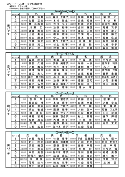 D&rarr;A&rarr;B&rarr;CB&rarr;C&rarr;D&rarr;AC&rarr;D&rarr;A&rarr;BA&rarr;B&rarr;C&rarr;D