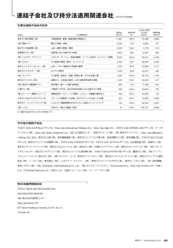 連結子会社及び持分法適用関連会社[PDF：523KB]