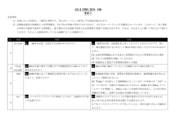 JIS Q 27001:2014 FAQ その1