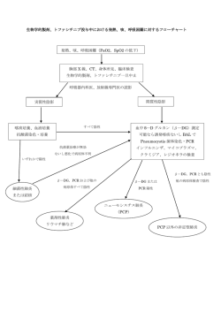 フローチャート