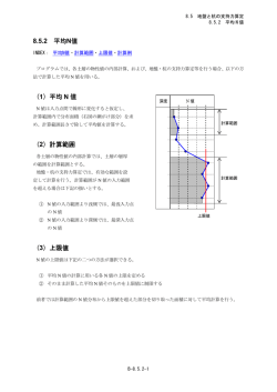 8.5.2 平均N値