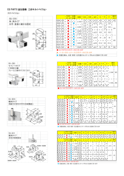三好キカイパイジョンEG PARTS追加登録