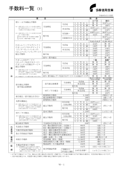 手数料一覧 （1）