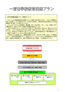 一宮市学校教育推進プラン