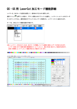 QS・GS 用 LaserCut 加工モード機能詳細