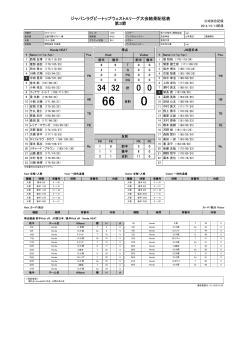 詳細(PDF) - 関西ラグビーフットボール協会