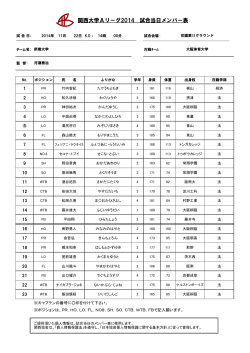 関西大学Aリーグ2014 試合当日メンバー表