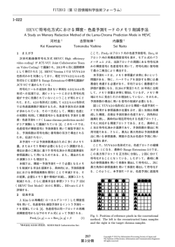 HEVC符号化方式における輝度&minus;色差予測モードのメモリ