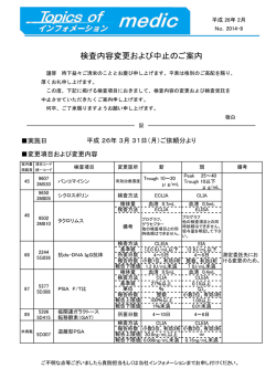 検査内容変更および中止のご案内