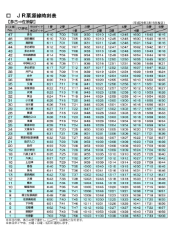 JR栗源線時刻表