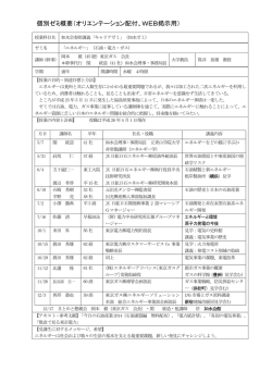 エネルギー（通年）