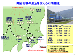 講演資料（3）