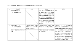 庁内LAN基盤構築・運用保守委託及び通信機器等賃貸借に係る仕様書