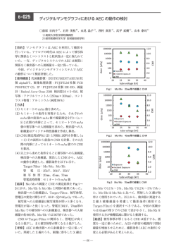 一般演題06