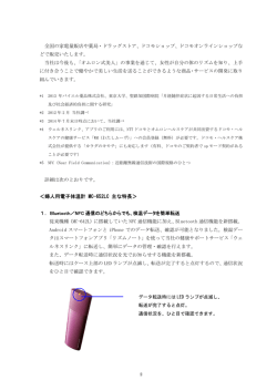 ＜婦人用電子体温計 MC-652LC 主な特長＞
