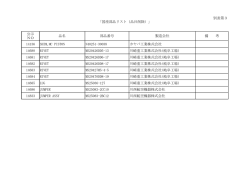 別表第3 14136 SHIM,MC PISTON N40251
