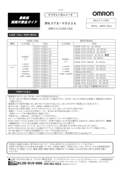 最新版 推奨代替品ガイド