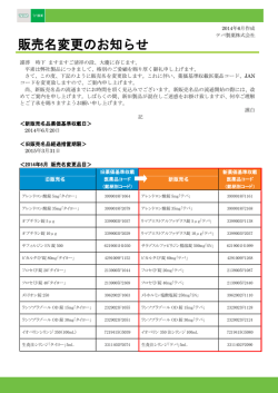 販売名変更のお知らせ