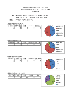 講師 ：株式会社 東芝OAコンサルタント 研修サービス部 研修