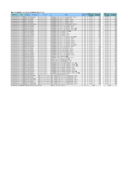 ＠office取扱商品 2014年4月1日価格改定（値上げ）リスト