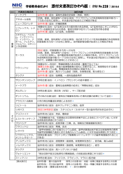 DSUかわら版 No.228（2014年4月）