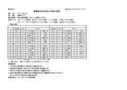 試合日程 - 一般社団法人アスルクラロスポーツクラブ