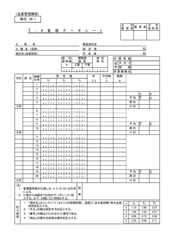 様式 58-1 （品質管理関係） X ‐ R 管 理 デ ー タ シ ー ト