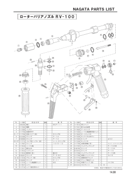ローターバリアノズル RV-100