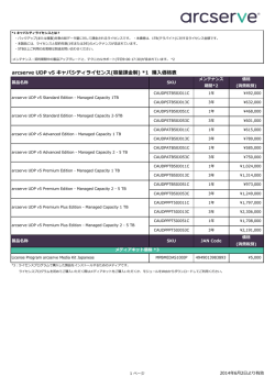arcserve UDP v5 キャパシティライセンス(容量課金制) *1 購入価格表