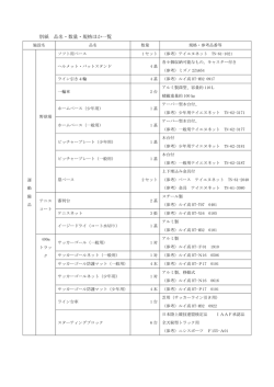 別紙 品名・数量・規格ほか一覧
