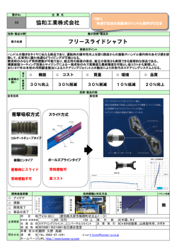 フリースライドシャフト 協和工業株式会社