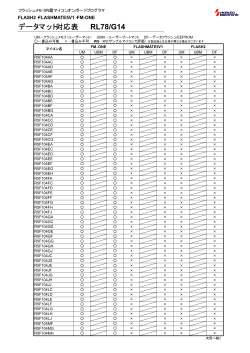 データマット対応表 RL78/G14