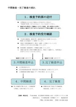 PDFファイル - 一般財団法人 日本建築設備・昇降機センター