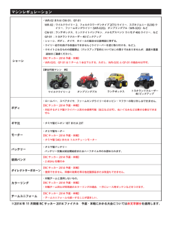 マシンレギュレーションについての新規ルールはこちら