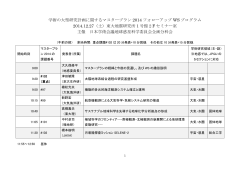 学術の大型研究計画に関するマスタープラン 2014 フォローアップ WS