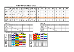 芦屋協会リーグ戦【星取表】