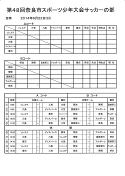 第48回奈良市スポーツ少年大会サッカーの部