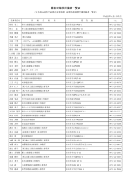 補助対象設計業者一覧表