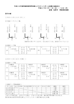 試合結果(PDF) - 青森県バスケットボール協会